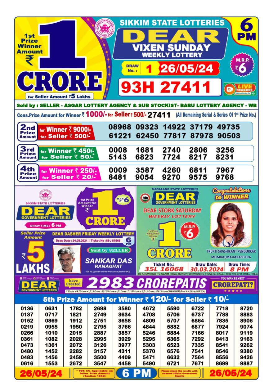 Lottery Result Today May 26, 2024