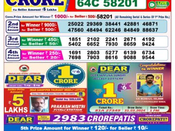 Lottery Result Today May 26, 2024