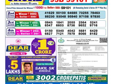 Lottery Result Today May 27, 2024