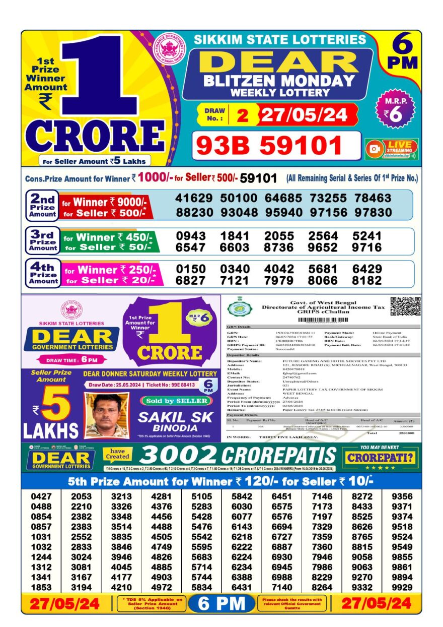 Lottery Result Today May 27, 2024