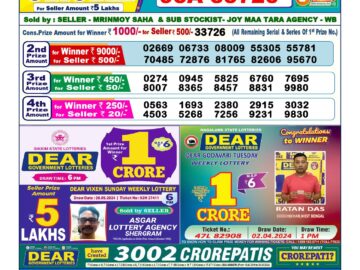 Lottery Result Today May 28, 2024