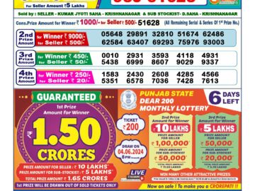 Lottery Result Today May 29, 2024