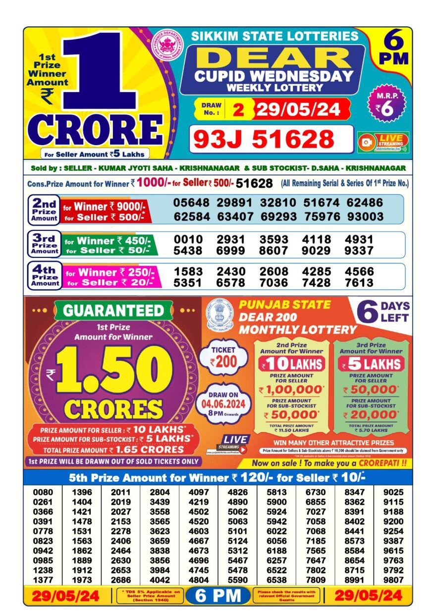 Lottery Result Today May 29, 2024