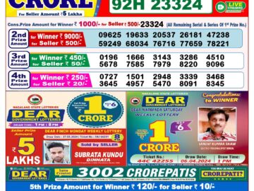 Lottery Result Today May 29, 2024