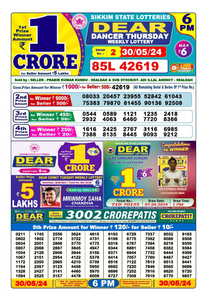 Lottery Result Today May 30, 2024