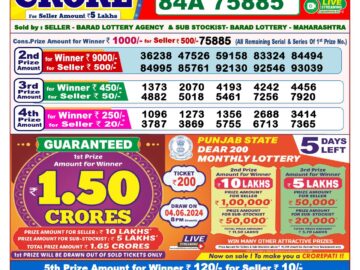 Lottery Result Today May 30, 2024