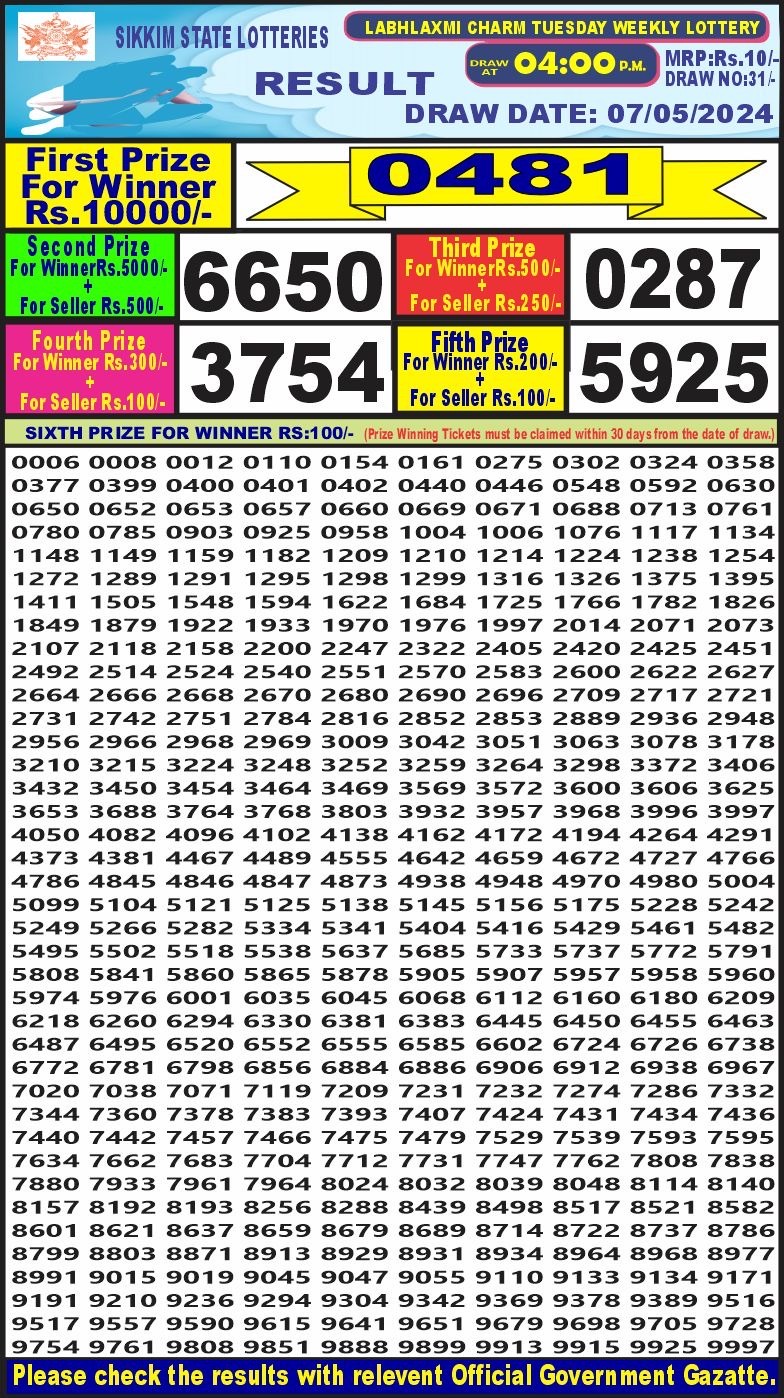 Lottery Result Today May 7, 2024