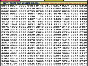 Lottery Result Today May 22, 2024