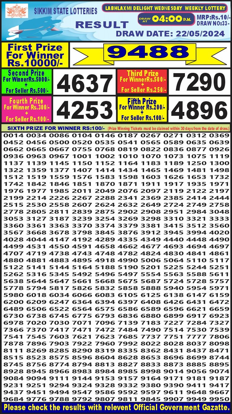 Lottery Result Today May 22, 2024