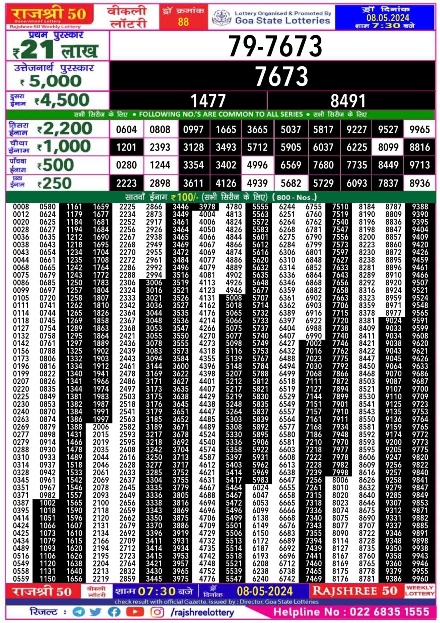 Lottery Result Today May 8, 2024