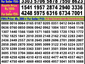 Lottery Result Today May 31, 2024