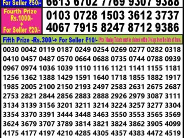 Lottery Result Today May 19, 2024