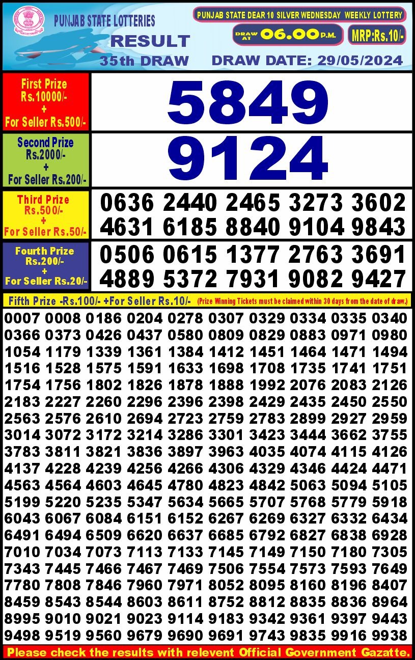 Lottery Result Today May 29, 2024