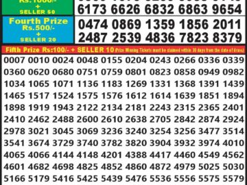 Lottery Result Today May 11, 2024