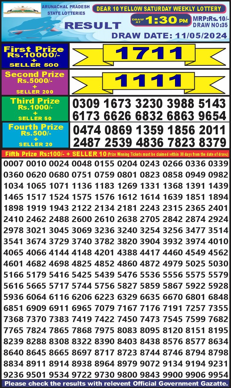 Lottery Result Today May 11, 2024