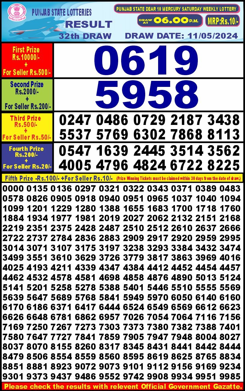 Lottery Result Today May 11, 2024