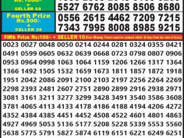 Lottery Result Today May 14, 2024