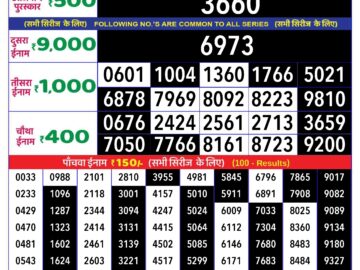 Lottery Result Today May 28, 2024