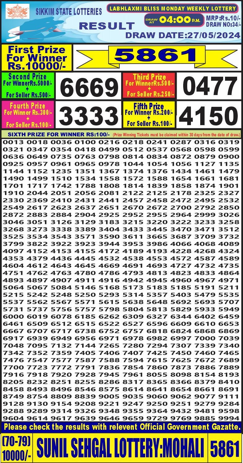 Lottery Result Today May 27, 2024