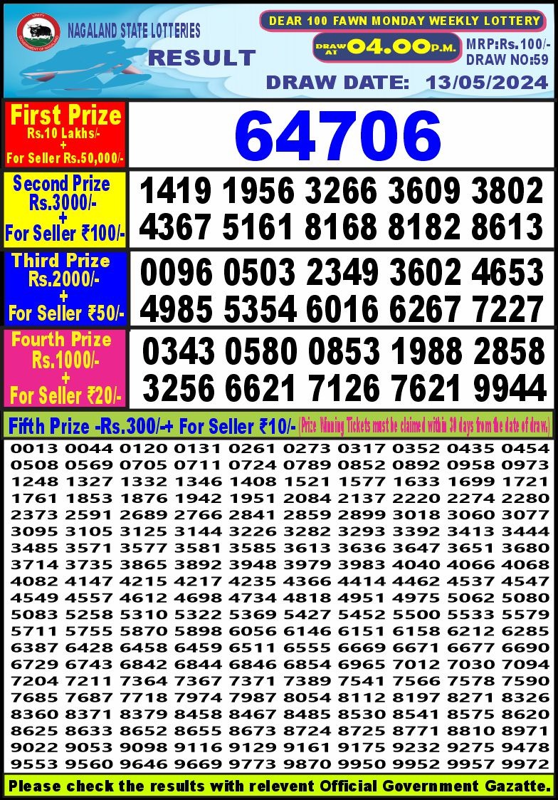 Lottery Result Today May 13, 2024