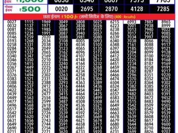 Lottery Result Today May 10, 2024