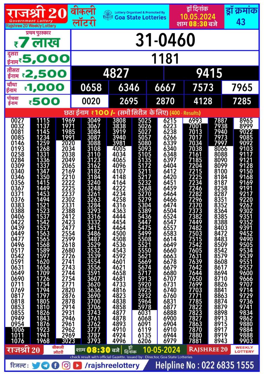 Lottery Result Today May 10, 2024