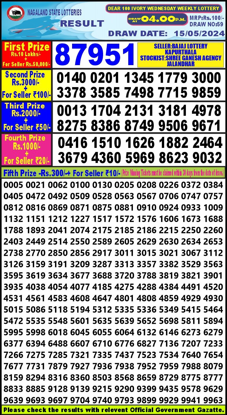 Lottery Result Today May 15, 2024