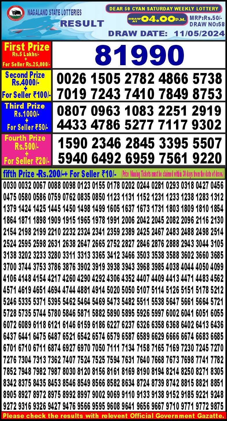 Lottery Result Today May 11, 2024