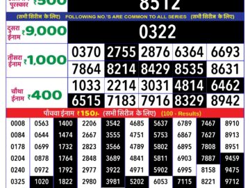 Lottery Result Today May 2, 2024