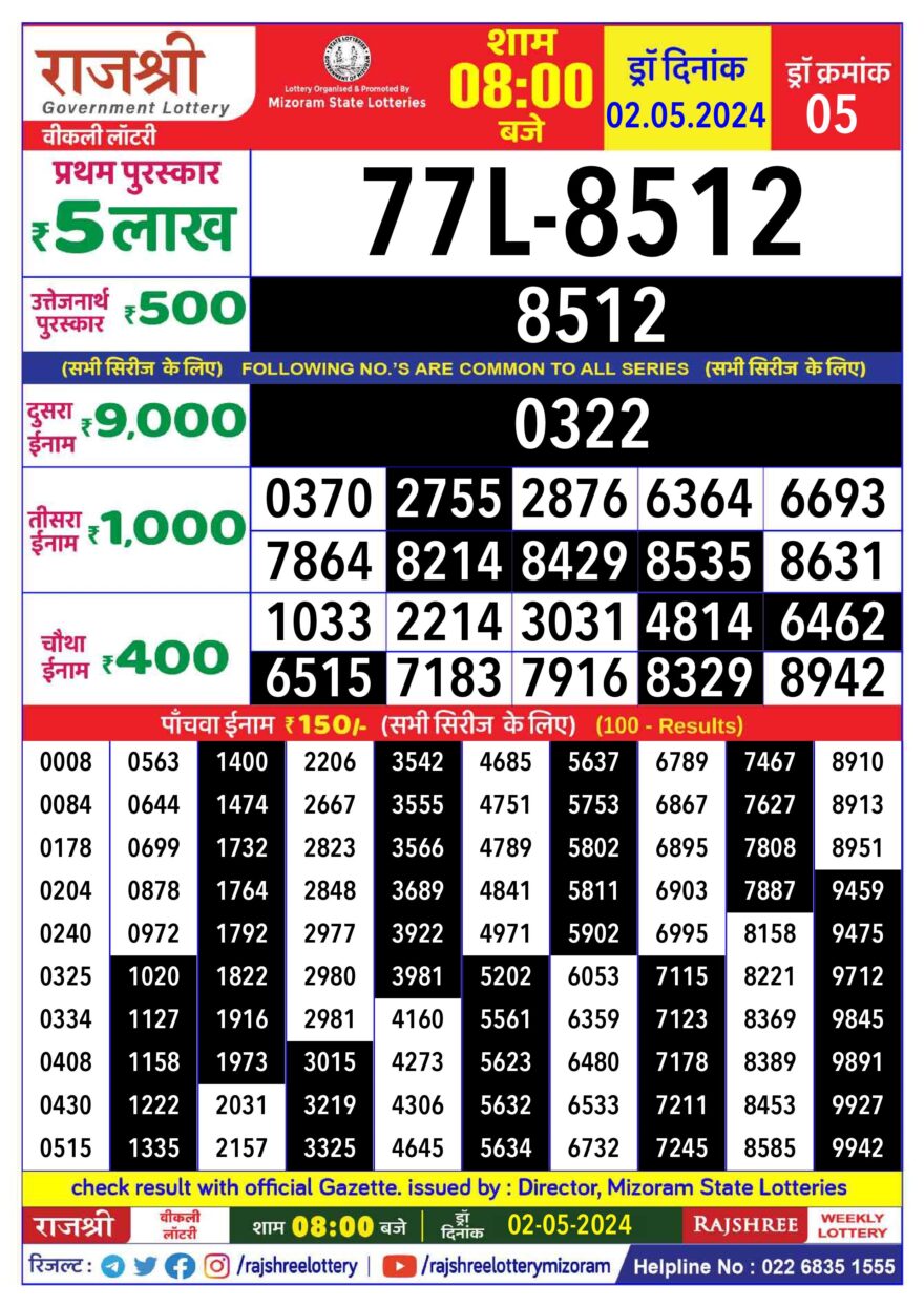 Lottery Result Today May 2, 2024