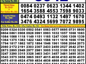 Lottery Result Today May 22, 2024