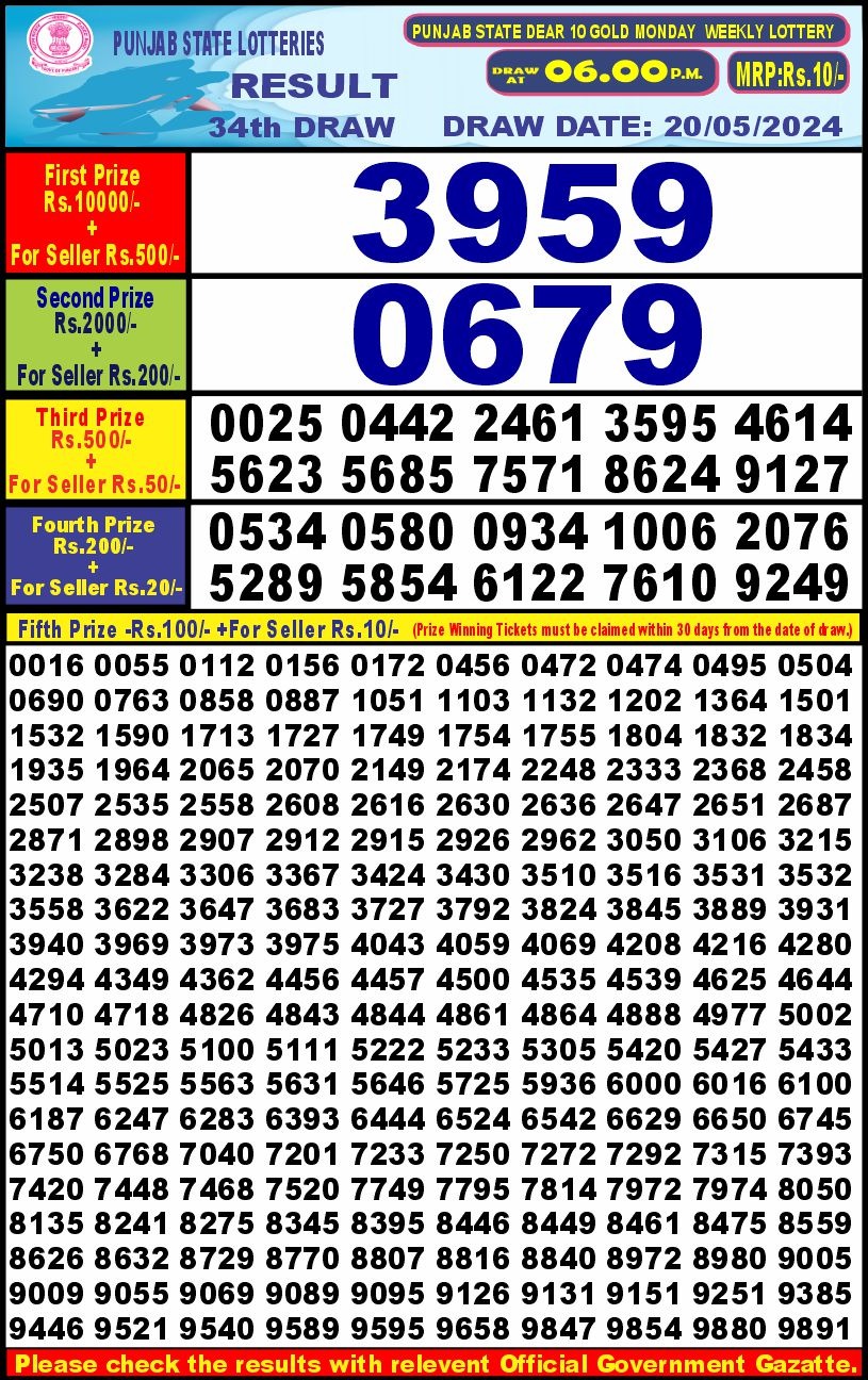 Lottery Result Today May 20, 2024