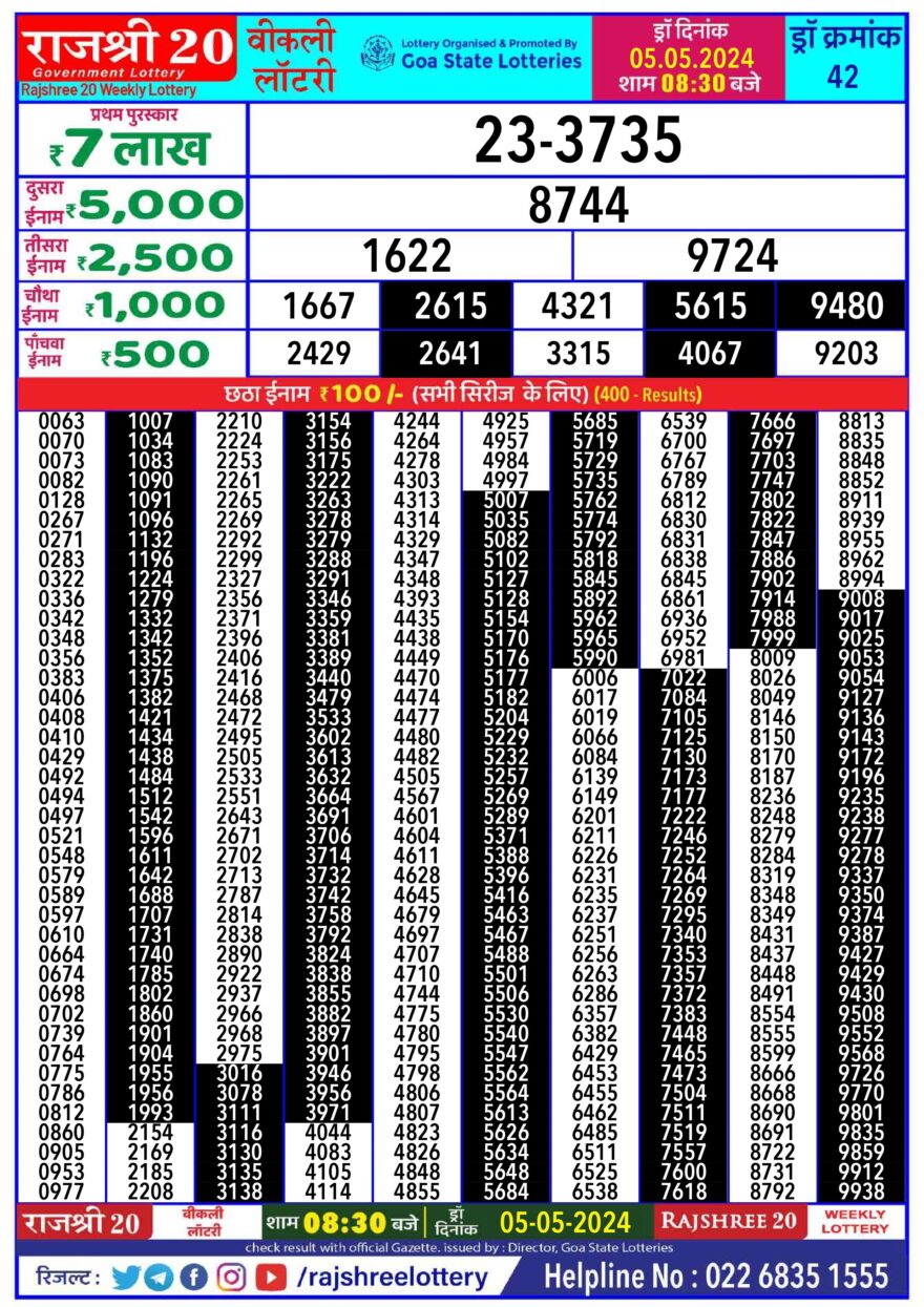 Lottery Result Today May 5, 2024