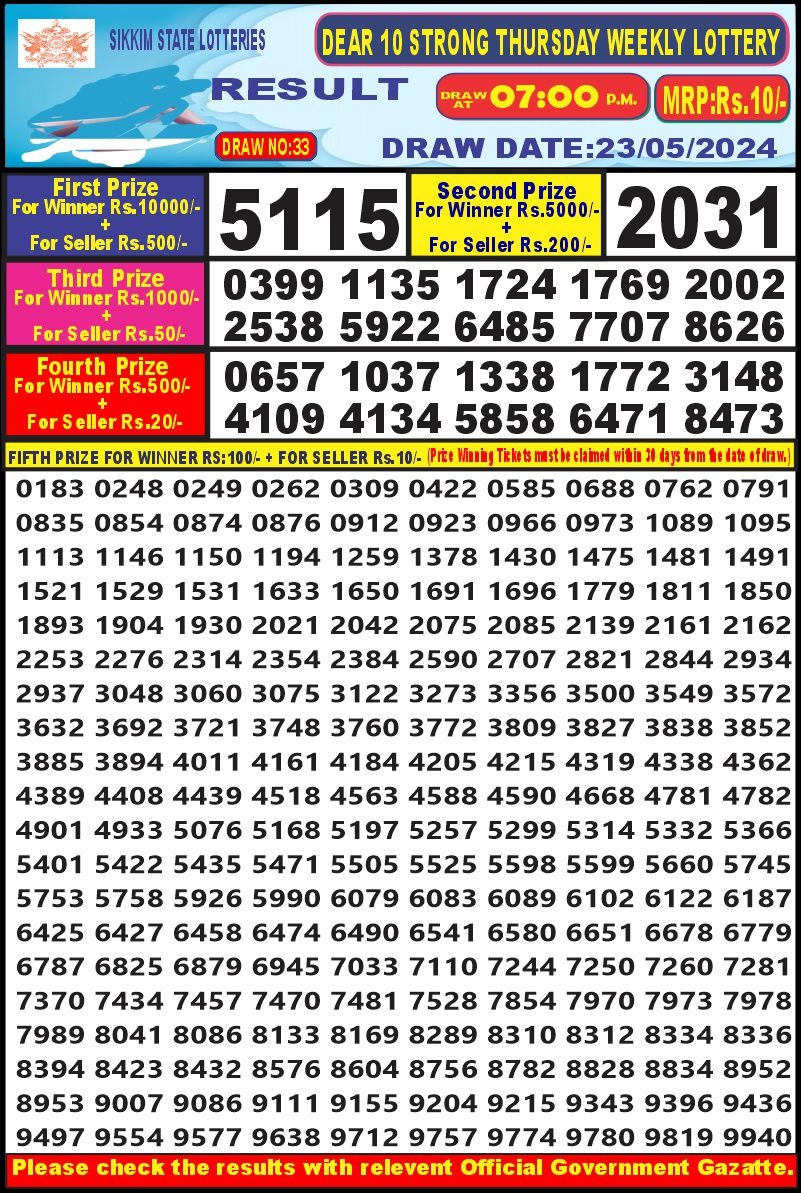 Lottery Result Today May 23, 2024