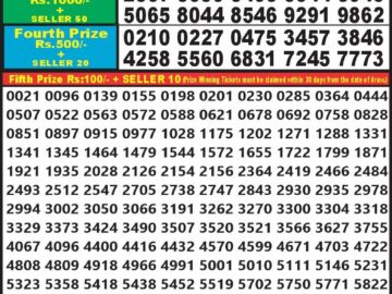 Lottery Result Today May 19, 2024