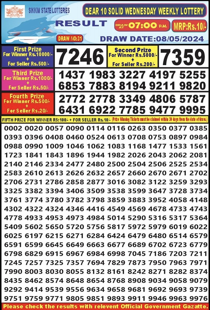 Lottery Result Today May 8, 2024