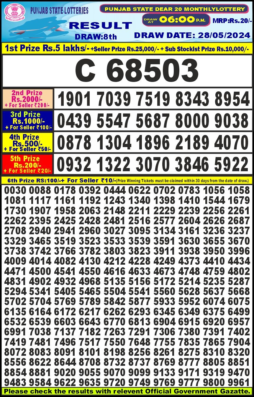 Lottery Result Today May 28, 2024