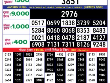 Lottery Result Today May 13, 2024