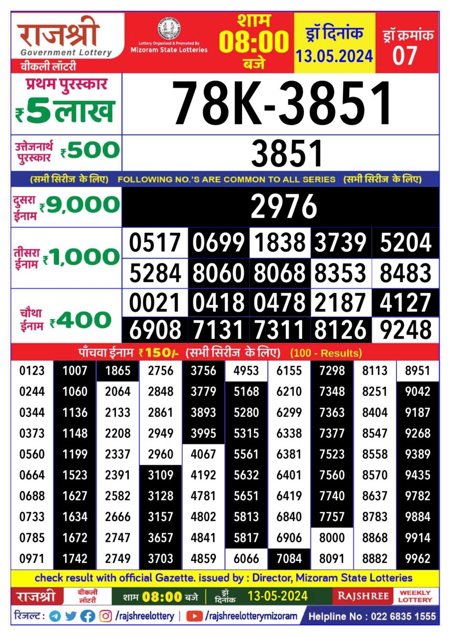 Lottery Result Today May 13, 2024