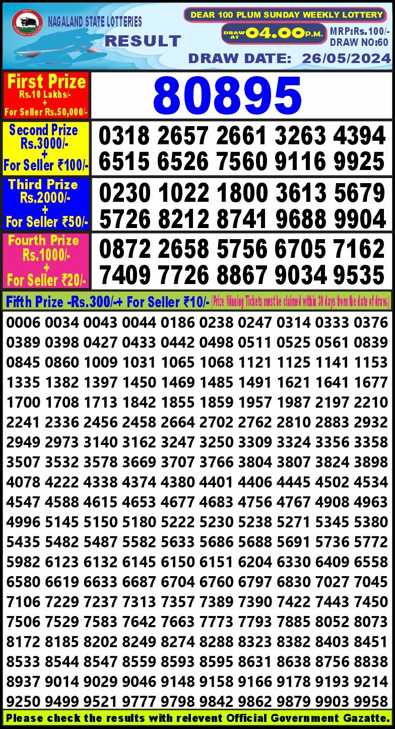 Lottery Result Today May 26, 2024