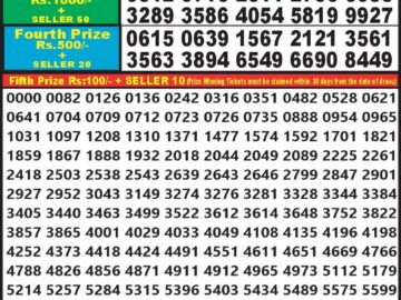 Lottery Result Today May 26, 2024