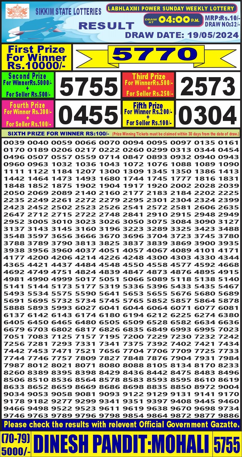 Lottery Result Today May 19, 2024