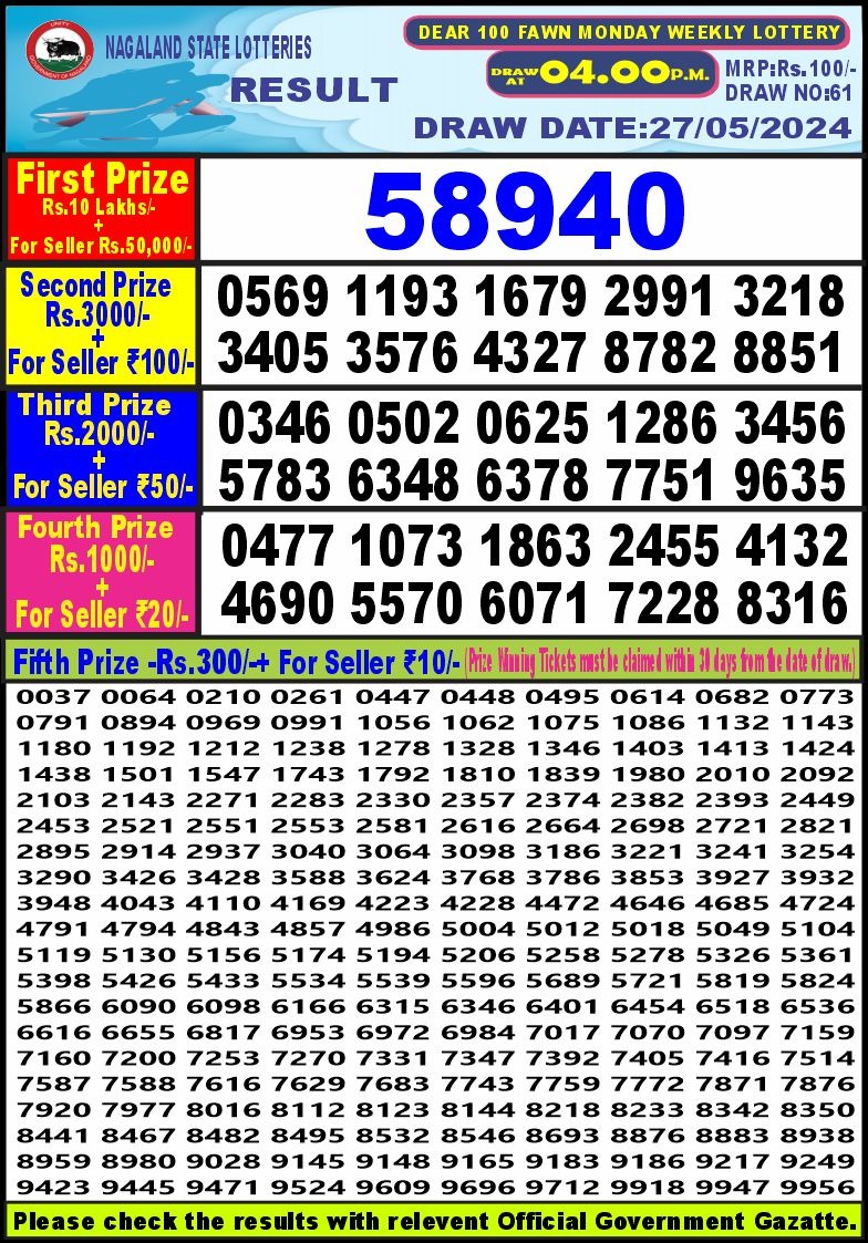 Lottery Result Today May 27, 2024