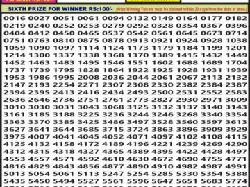 Lottery Result Today May 18, 2024