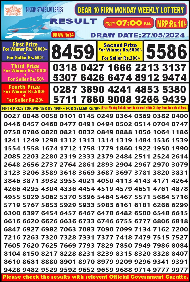 Lottery Result Today May 27, 2024