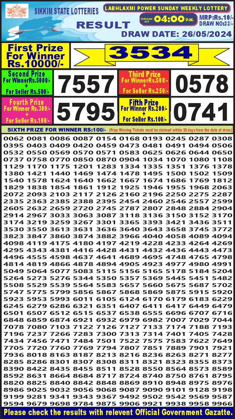 Lottery Result Today May 26, 2024