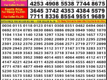 Lottery Result Today May 15, 2024