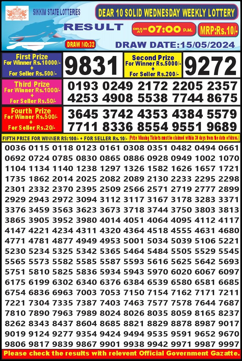 Lottery Result Today May 15, 2024