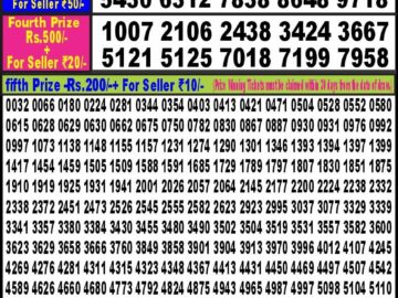 Lottery Result Today May 18, 2024