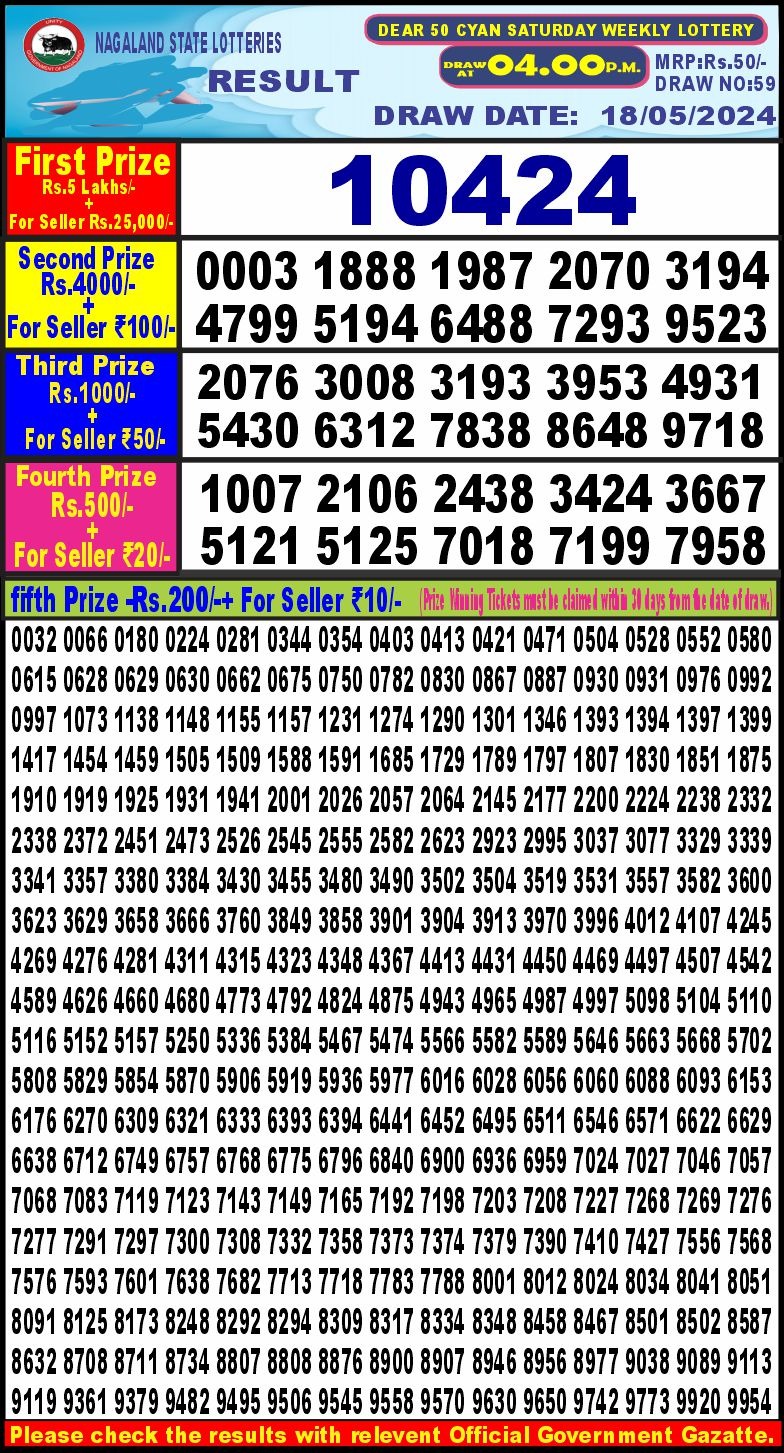 Lottery Result Today May 18, 2024